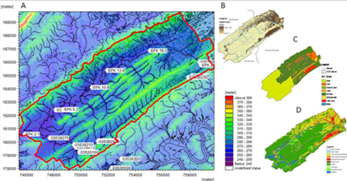 Environmental Contamination and Remediation Models